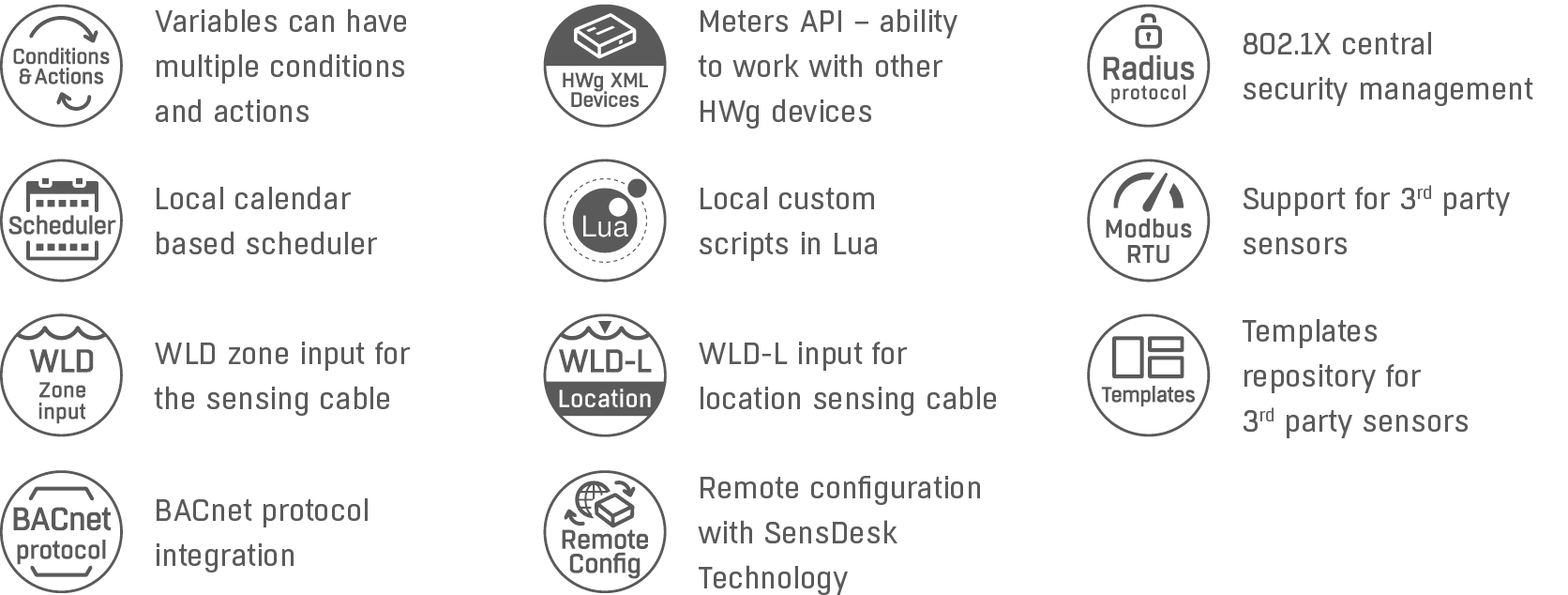 perseusindustrial310-ikonky.png